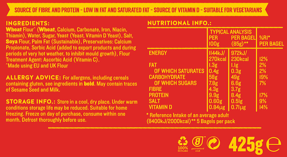 Brennans Plain Bagels Nutritional Information