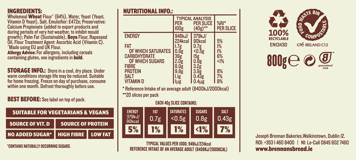 Brennans Wholemeal Nutritional Information