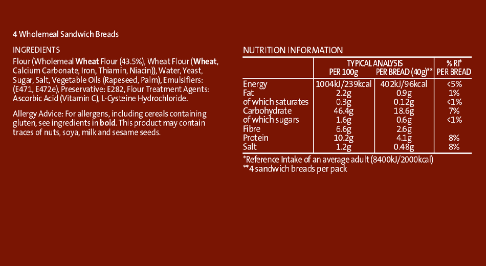 3381BeGoodSWBreadsWMFA