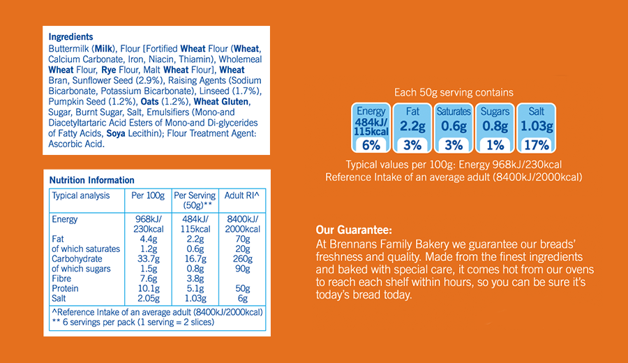 3655 BREN WW Seeded 6x2pack FA OL NUTRITION INFORMATION V2