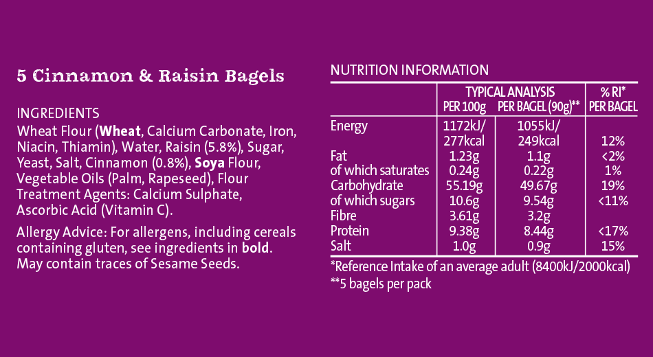 BRENS Cinnamon Bagels