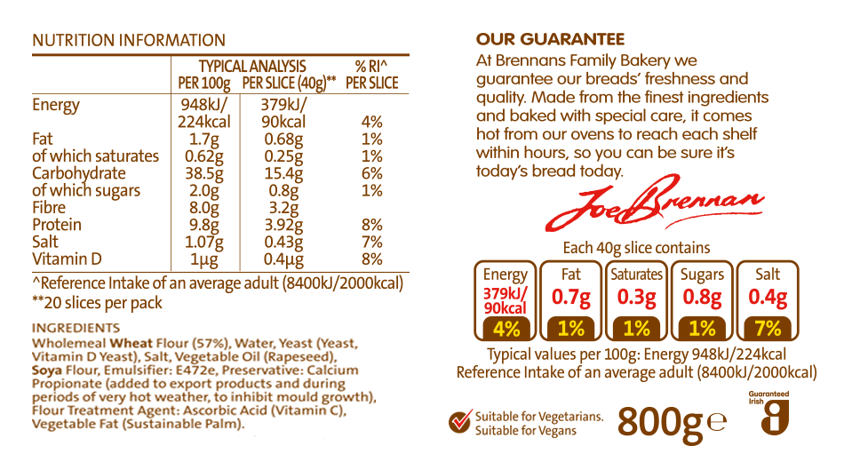 Wholemeal nutrition TOR