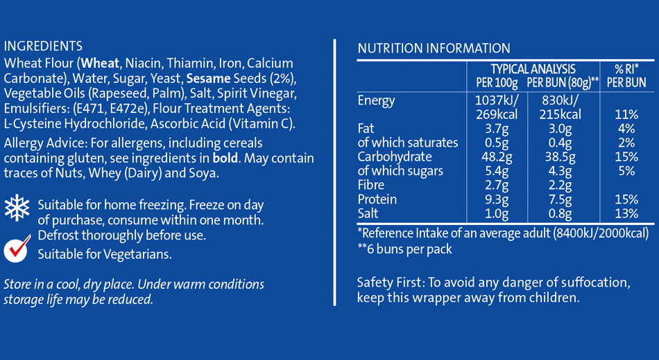 Brennans Mega Bun-Days