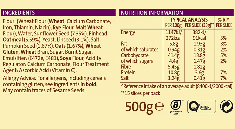 Brennans Natural Recipes Multiseed Bread