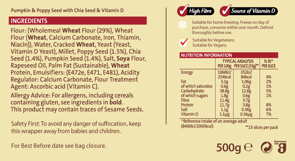 Brennans Natural Recipes Pumpkin & Poppy Seeds