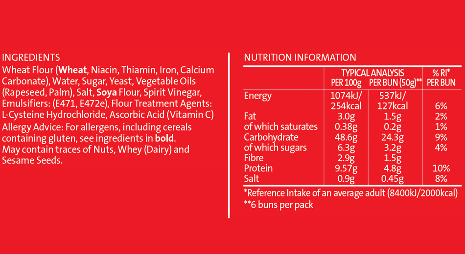 Brennans Plain Bun-days