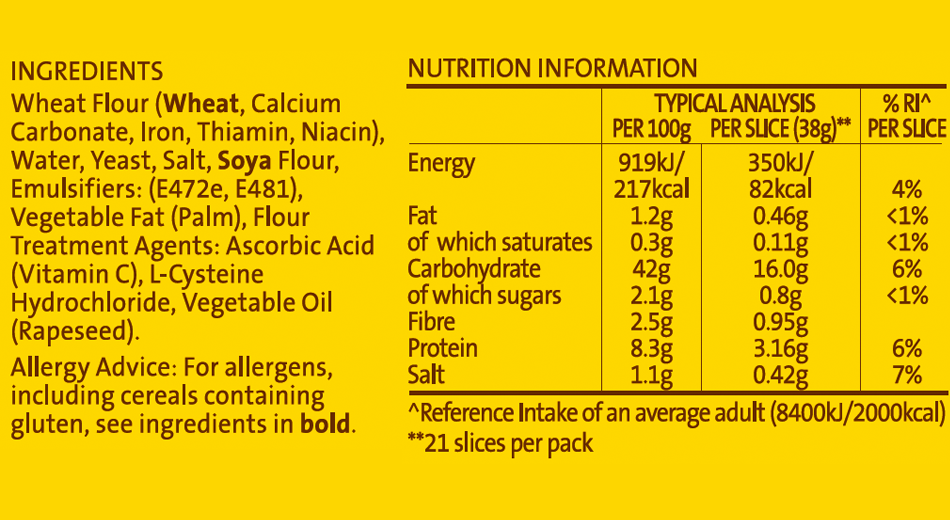 Brennans Sandwich Pan