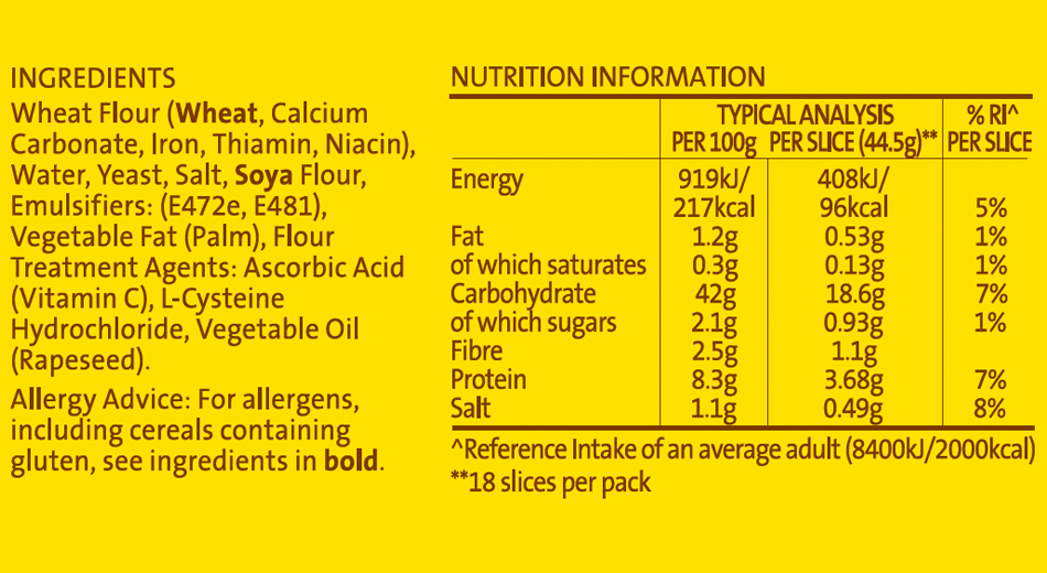 Brennans Thick White Sandwich